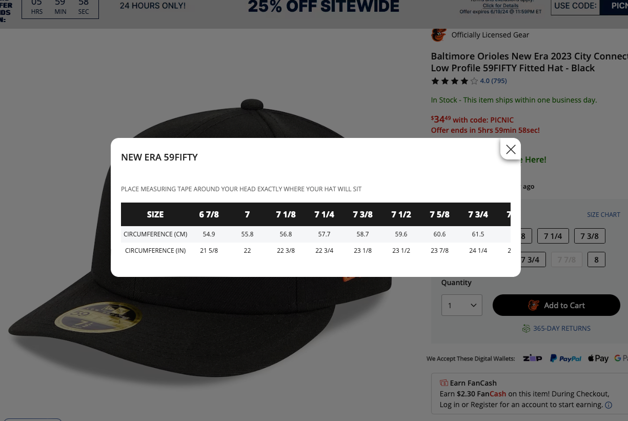 Custom “DRIPPY” Painted Hats